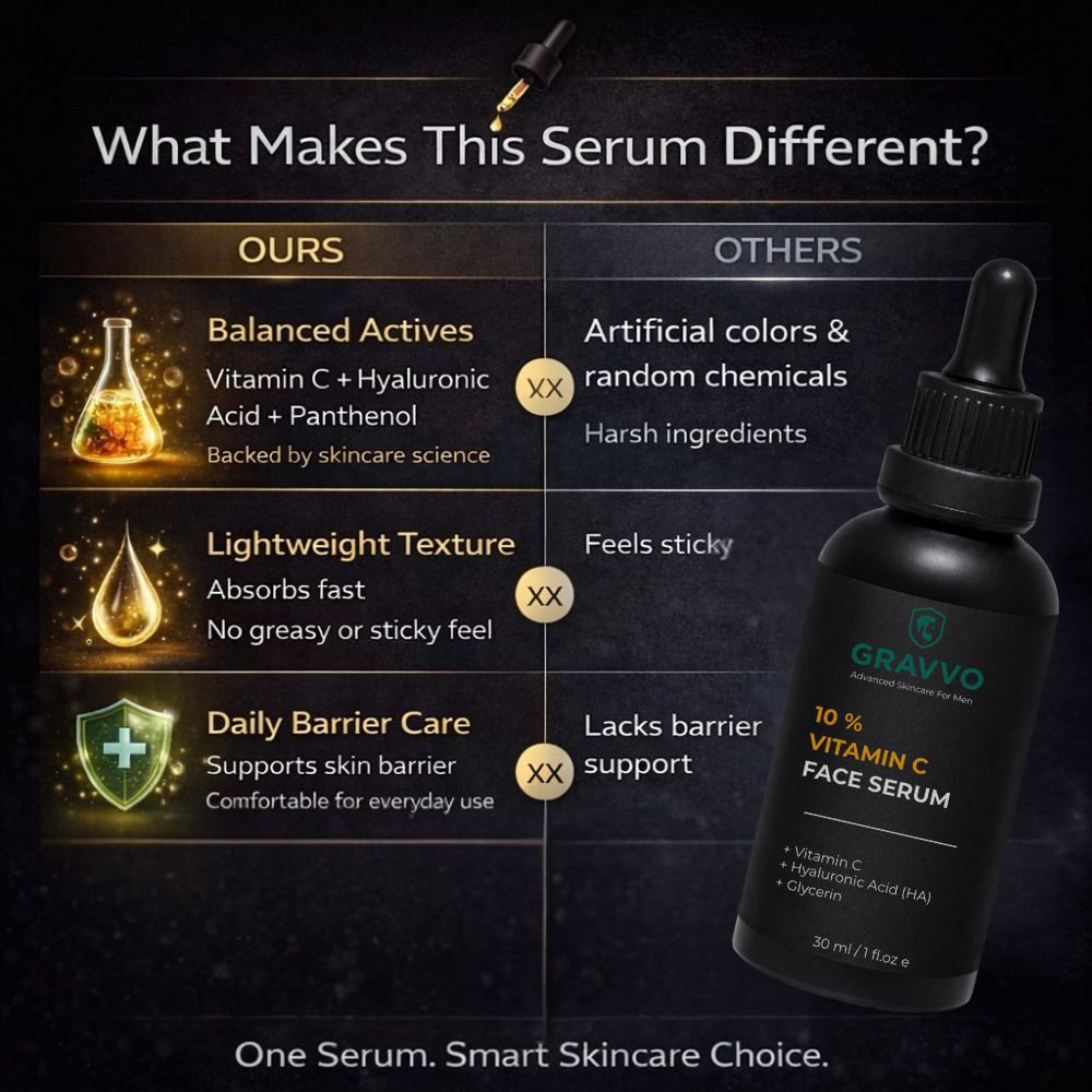 Comparison image showing how Gravvo Vitamin C face serum is different from other serums